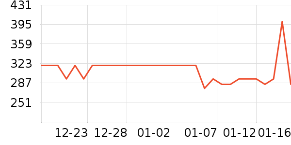 ����������ͯ���޷���ʷ�۸�