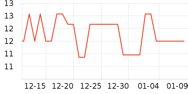 ��ħ�ֻ������/��������ʷ�۸�