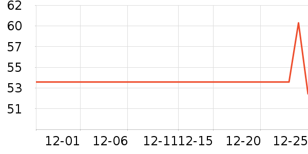 ������ʿ�ڿ���ʷ�۸�