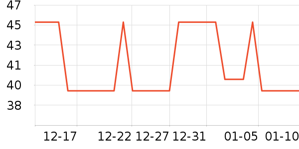 ��������Ůʿ�ڿ���ʷ�۸�