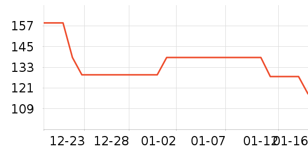 ��Ϫ�Ӹ��/������ʷ�۸�