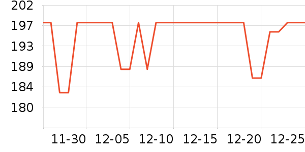 ͼ��˹�ֻ���Ĥ ��ʷ�۸�