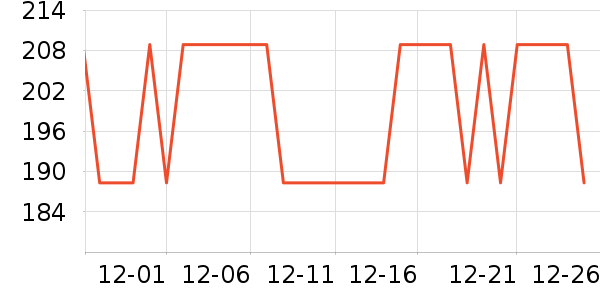 �¹ⱦ��MP3/MP4/CD���Ż���ʷ�۸�