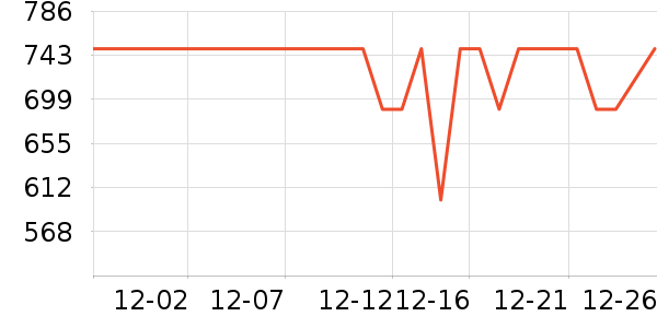 �ݴ���ͨ��Ͱ/�ǰ���ʷ�۸�