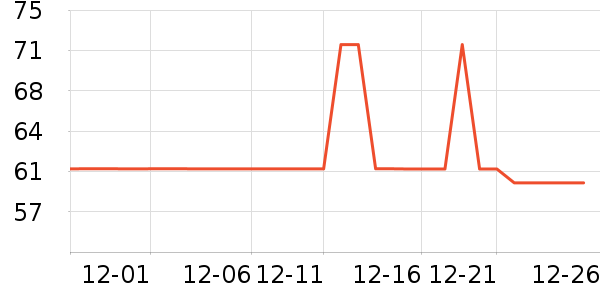 ����·Ůʽ����/������ʷ�۸�