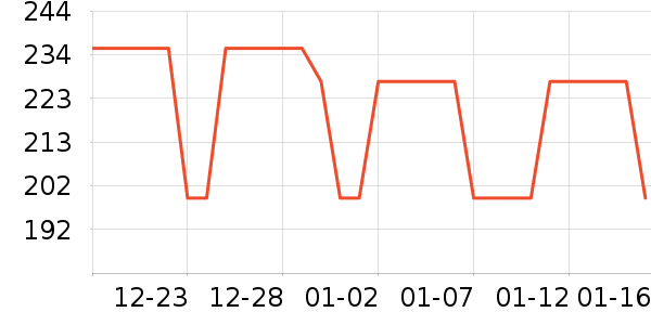 �����˶�Ь��ʷ�۸�