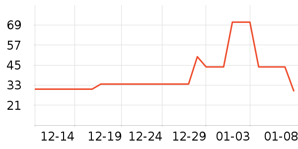 �޻��ö�ͯ���¿���ʷ�۸�