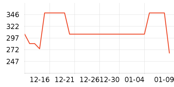 �ð��鰮�����ʷ�۸�