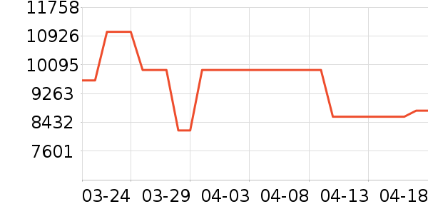 �˼ҼҾ�ɳ����ʷ�۸�