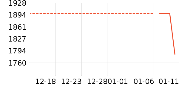 ̩̹������ʾ����ʷ�۸�