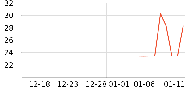 �ٲ�ζ����/������ʷ�۸�