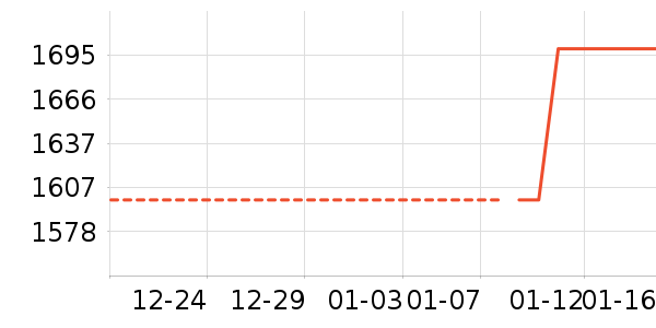 ���ĳ�ʪ����ʷ�۸�