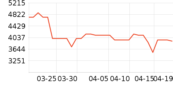 ���Ѱ칫�Ҿߵ�����/����ʷ�۸�