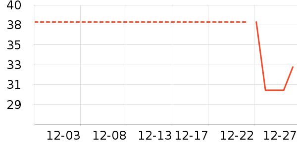 ˼�������ʷ�۸�