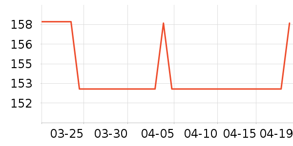 ������ˮ��/ˮ����ʷ�۸�