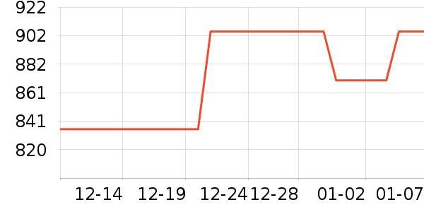 ��������ˮ����ʷ�۸�