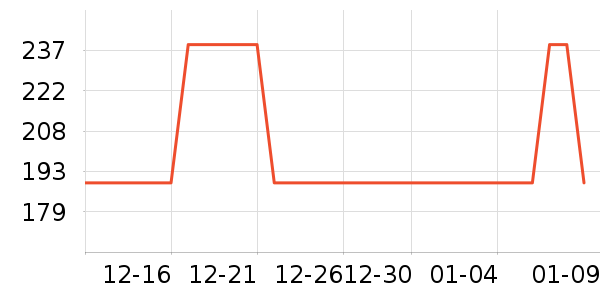 LISMԡ����Ʒ��ʷ�۸�