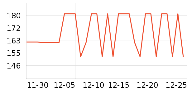 �Ϳ��˶�T��/POLO����ʷ�۸�