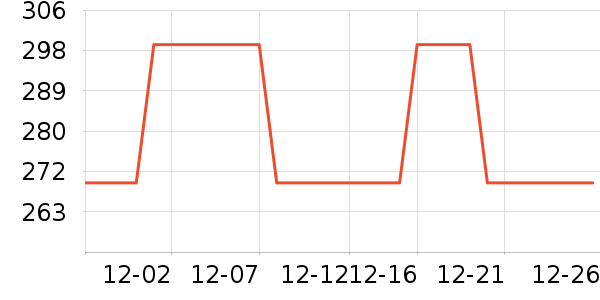 С������/������ʷ�۸�