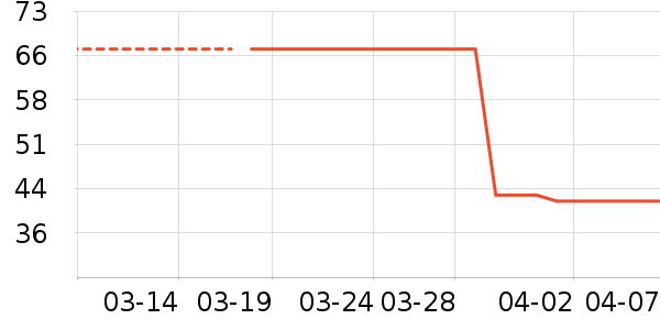 ���ʵ���ݮ��ʷ�۸�