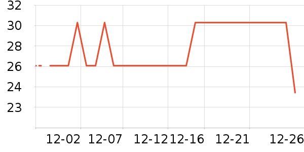 �����ǽ�/����ʷ�۸�