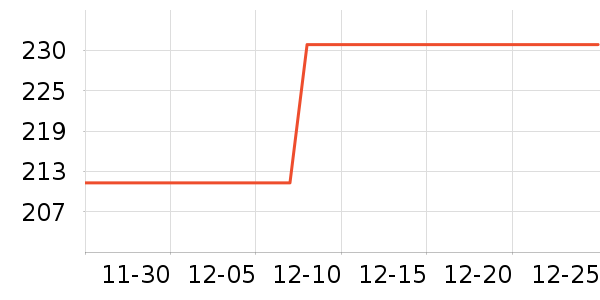 ����Ʒ�ƴ���/������ʷ�۸�