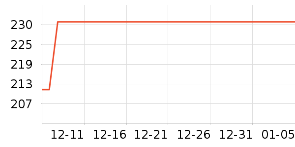 ����Ʒ�ƴ���/������ʷ�۸�