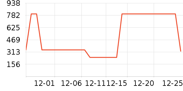 ŵ���������������ʷ�۸�