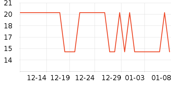ŵ˹���沿������ʷ�۸�