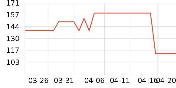 ��櫾�/ֱ������ʷ�۸�