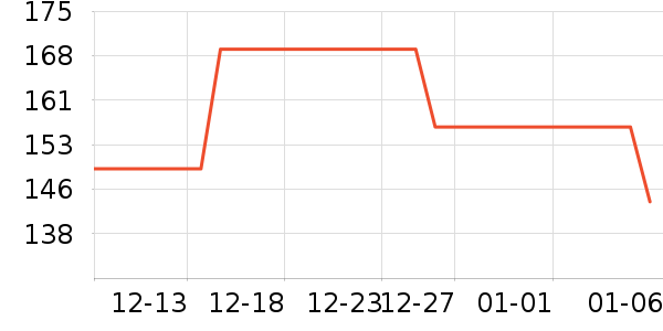 ����ˮ��/ˮ����ʷ�۸�