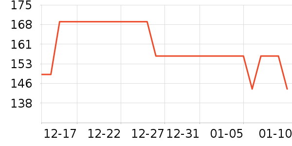 ����ˮ��/ˮ����ʷ�۸�