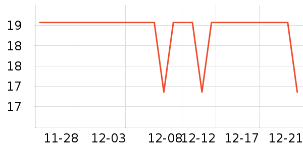 ��С��������ʷ�۸�