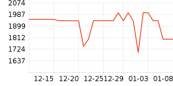 ��ҫ�ֻ���ʷ�۸�