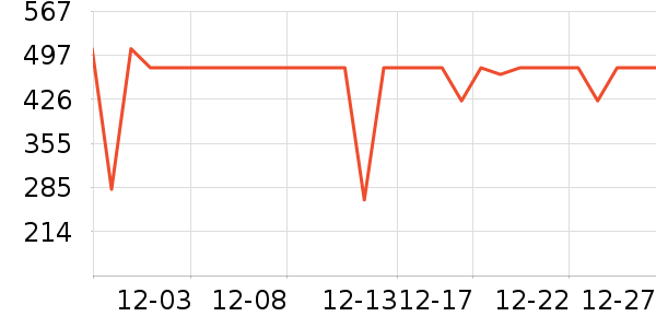 ŷ������ԡ��/��������ʷ�۸�