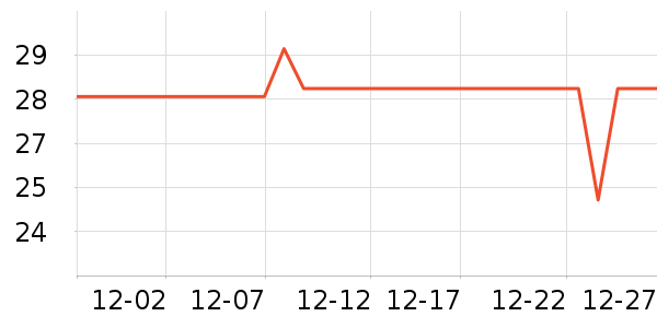 ���޻���̾���ʷ�۸�