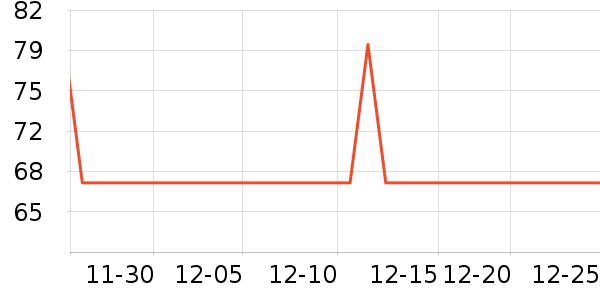 ���±�ů������ʷ�۸�