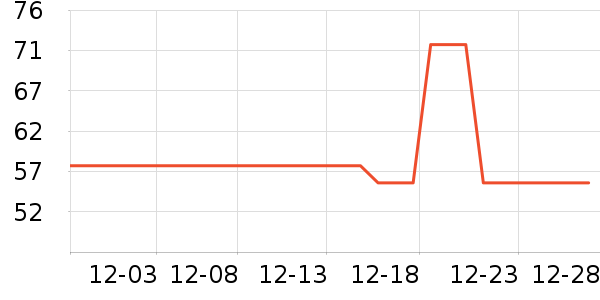 Fan Beauty Secret��Ĥ������ʷ�۸�