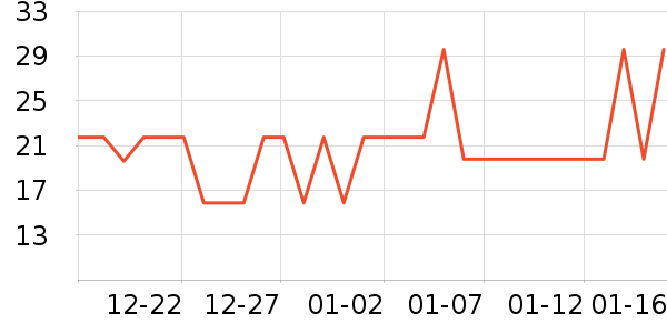 ������Ʒ��ľ/ƴ����ʷ�۸�