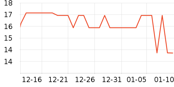 ��͢���ñ���������ʷ�۸�