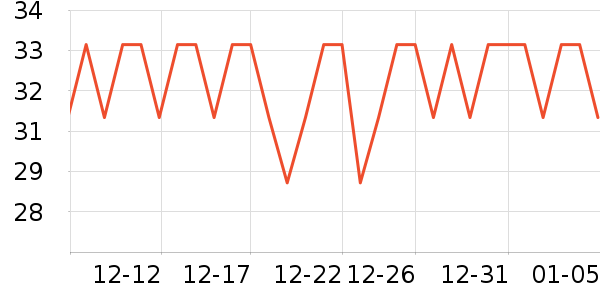 �ؤ�Ȼ˫��Ƥ����ʷ�۸�