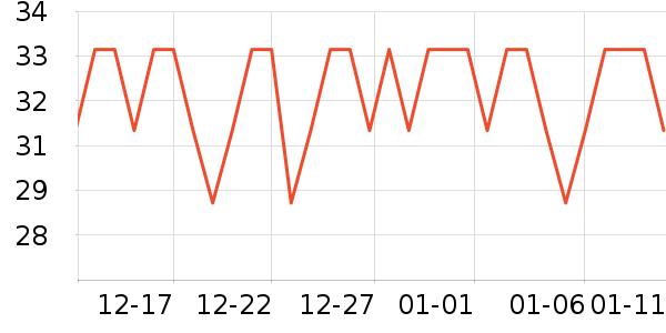 �ؤ�Ȼ˫��Ƥ����ʷ�۸�