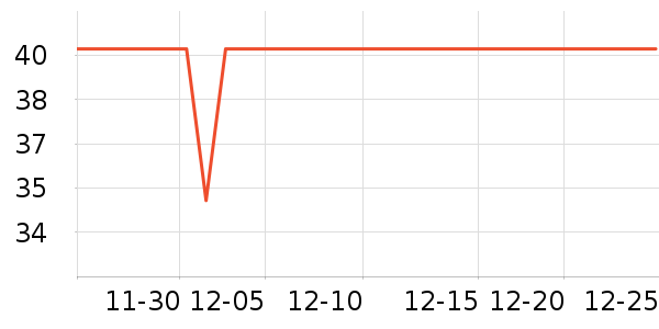 Ī����������ʷ�۸�