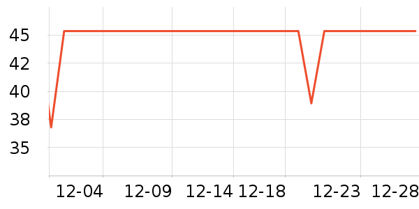 Fiton TonŮʿ�ڿ���ʷ�۸�