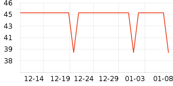 Fiton TonŮʿ�ڿ���ʷ�۸�