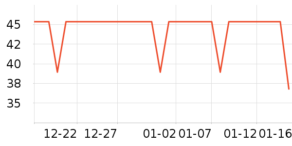 Fiton TonŮʿ�ڿ���ʷ�۸�