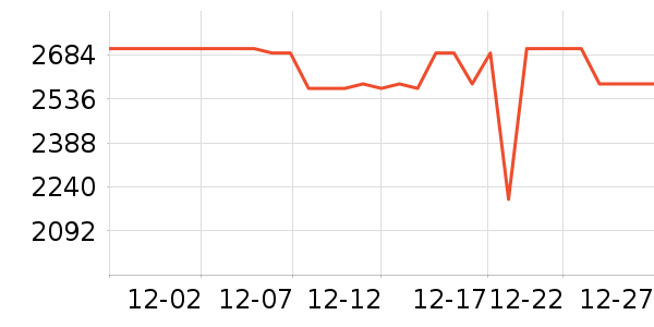 �����������ʷ�۸�