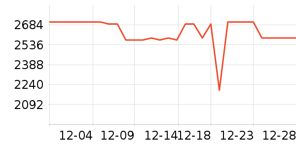 �����������ʷ�۸�