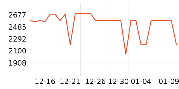 �����������ʷ�۸�