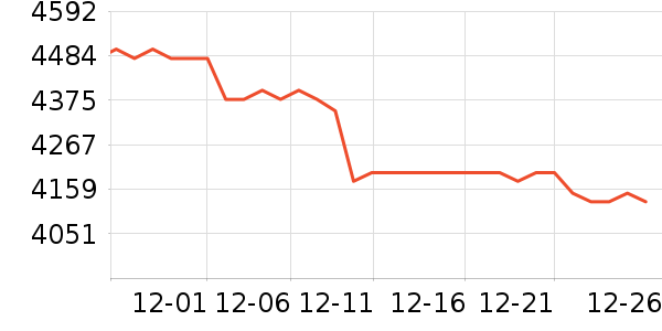 ��Ϊ�ֻ���ʷ�۸�